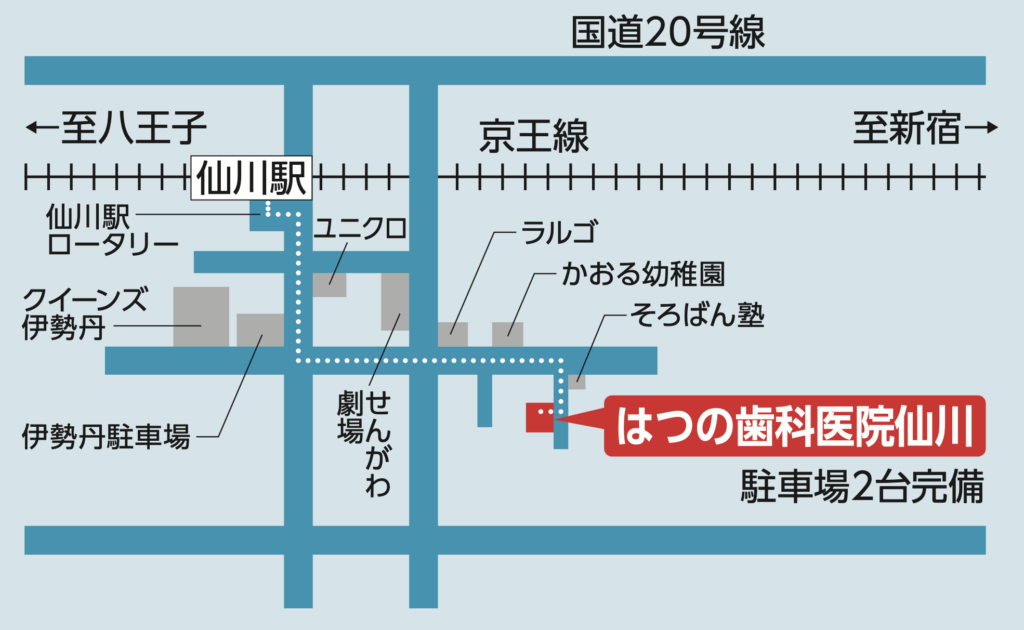 はつの歯科医院 仙川 マップ